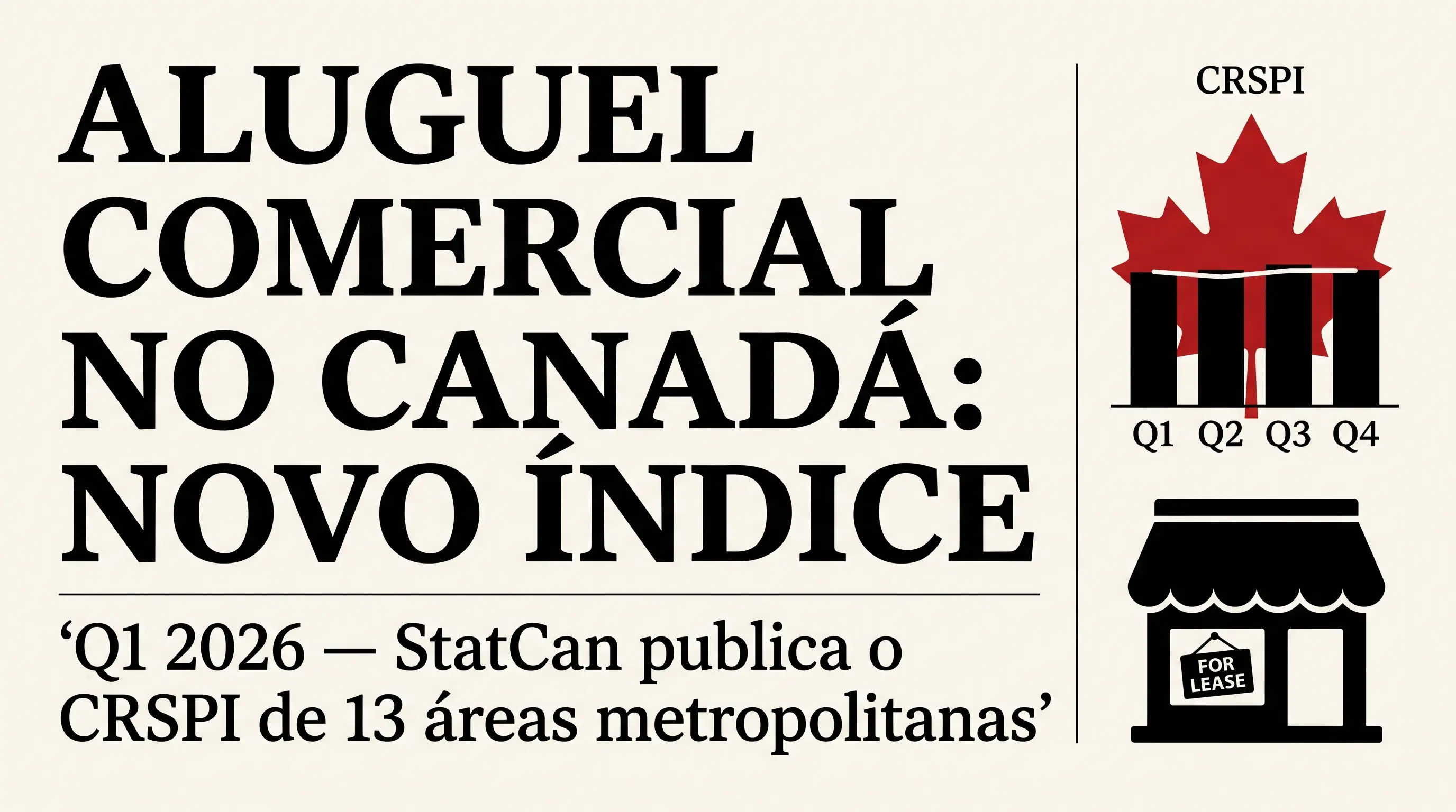 Manchete de jornal canadense em fundo creme com folha de bordo vermelha, gráfico de barras trimestral e silhueta de fachada de loja com placa de aluguel