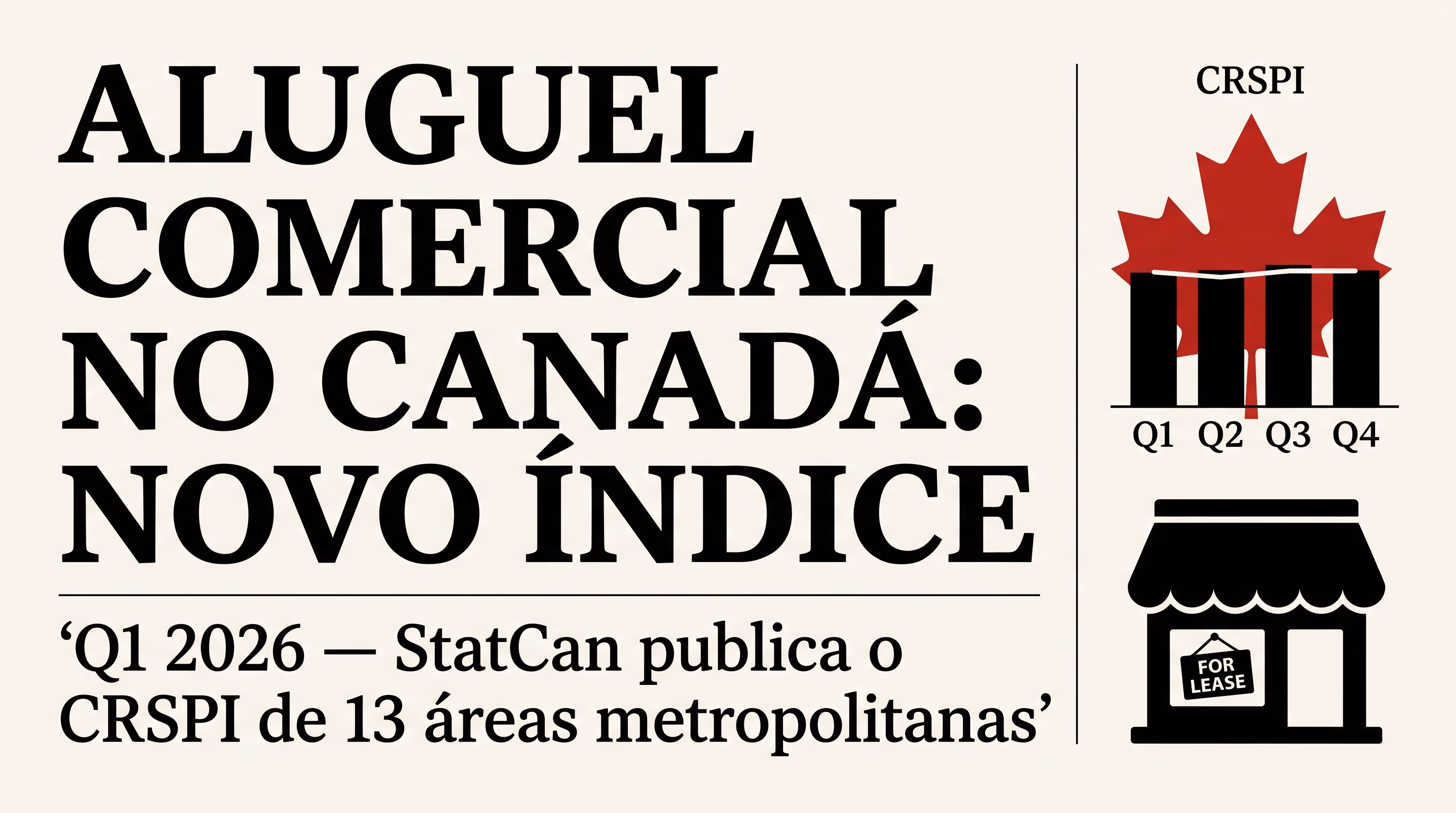 Manchete de jornal canadense em fundo creme com folha de bordo vermelha, gráfico de barras trimestral e silhueta de fachada de loja com placa de aluguel