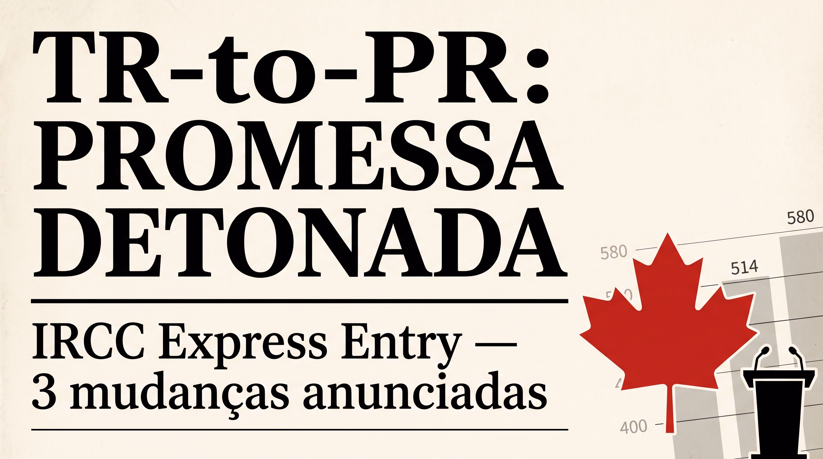 Capa editorial: manchete "TR-to-PR: PROMESSA DETONADA" sobre as comunicações da ministra Diab e as 3 mudanças anunciadas no IRCC Express Entry — folha de jornal com folha-de-bordo vermelha e gráfico CRS (400/514/580) ao lado de um silhuetado pódio ministerial