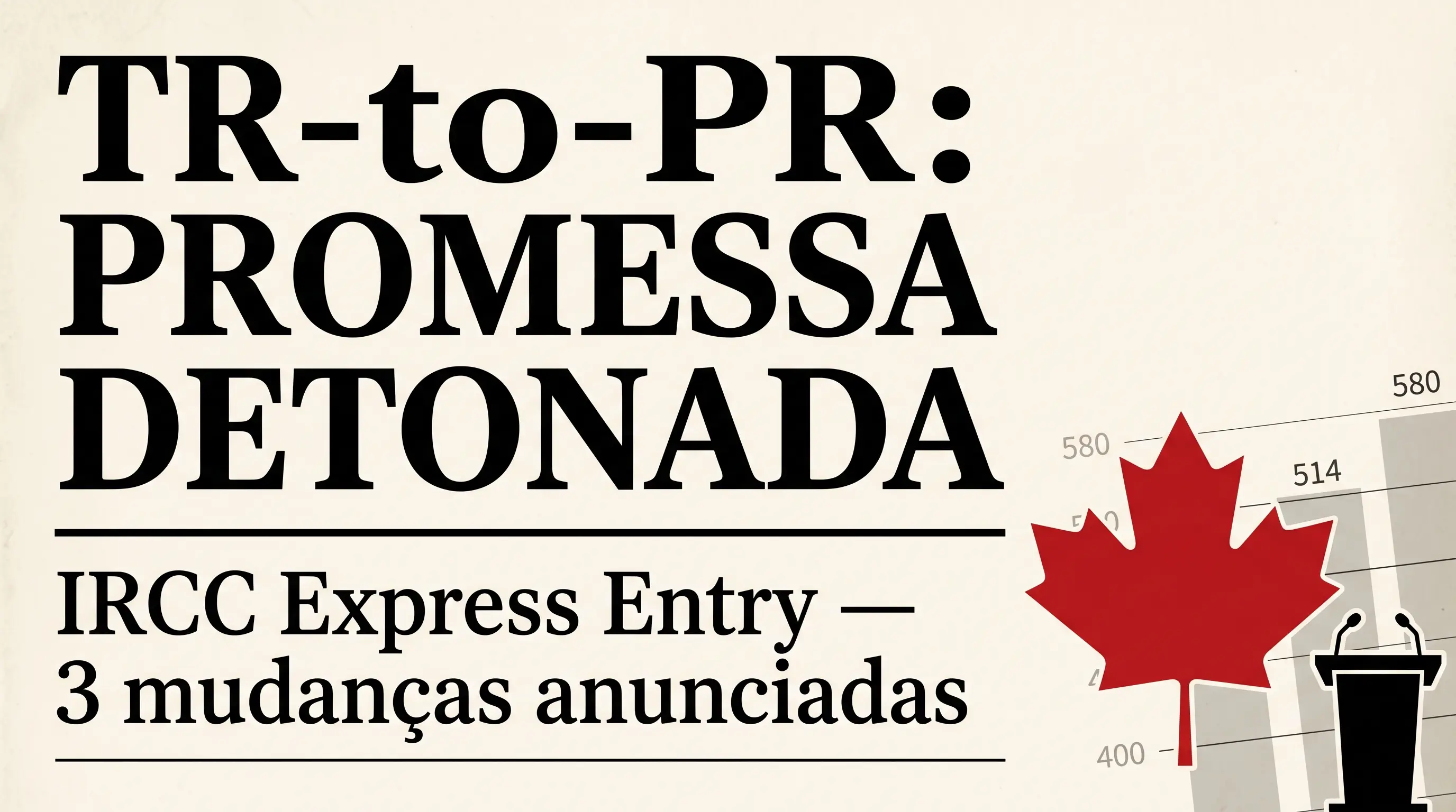 Capa editorial: manchete "TR-to-PR: PROMESSA DETONADA" sobre as comunicações da ministra Diab e as 3 mudanças anunciadas no IRCC Express Entry — folha de jornal com folha-de-bordo vermelha e gráfico CRS (400/514/580) ao lado de um silhuetado pódio ministerial