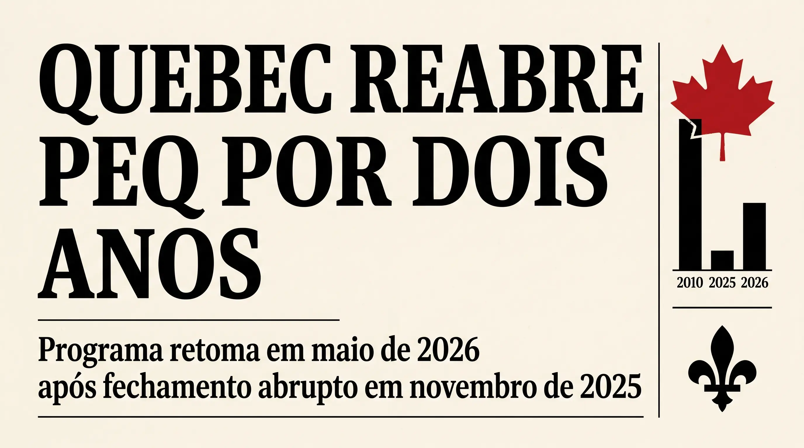 Capa de jornal: 'Quebec reabre PEQ por dois anos', com folha de bordo e flor-de-lis