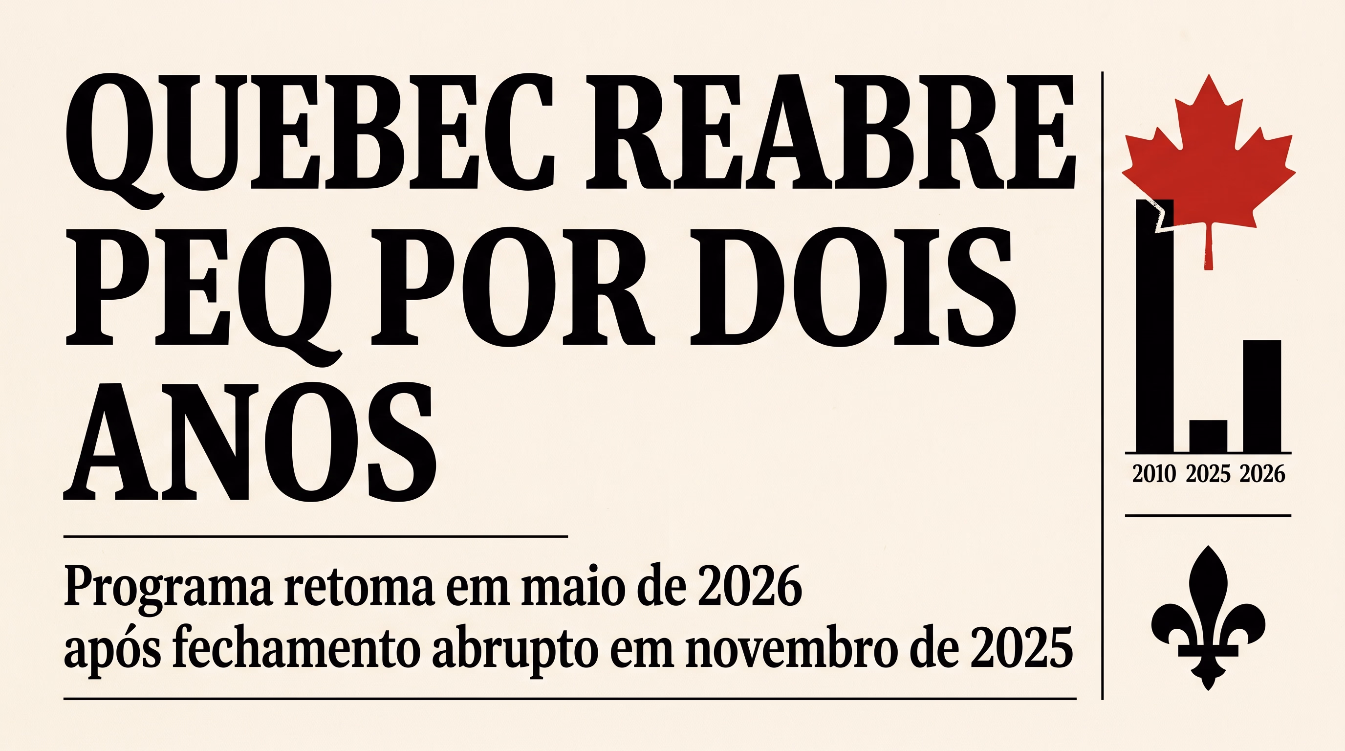 Capa de jornal: 'Quebec reabre PEQ por dois anos', com folha de bordo e flor-de-lis